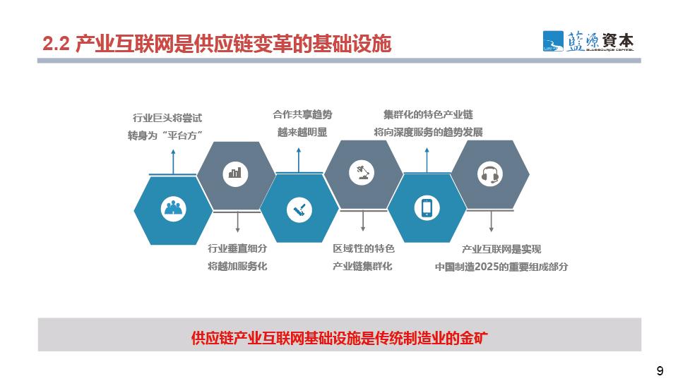 廖文剑：产业智库创新链顶层设计 推动各省市产业链平台经济创新发展